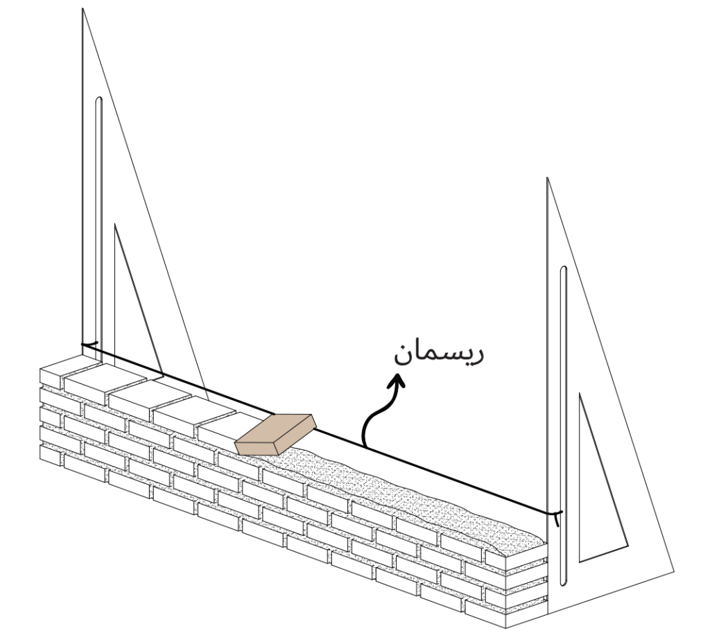 تصویر در حال بارگذاری
