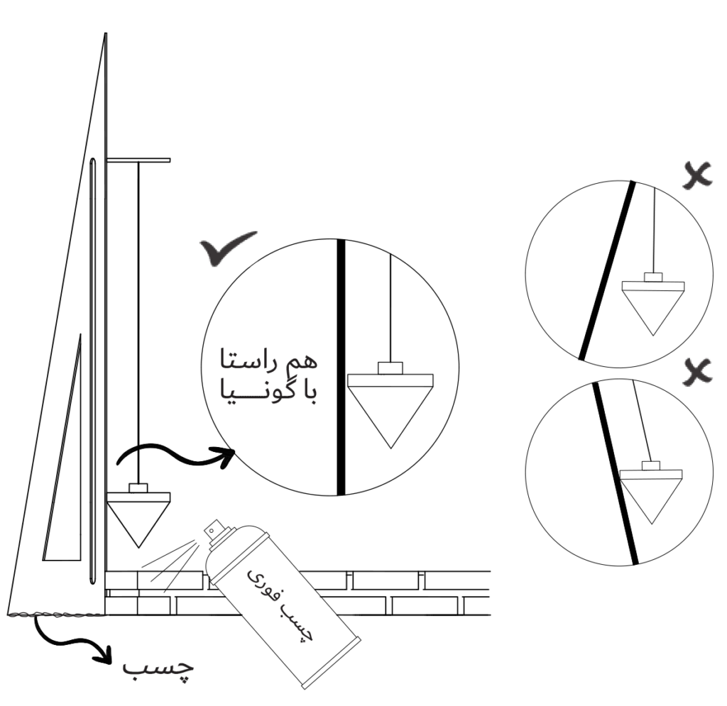 تصویر در حال بارگذاری