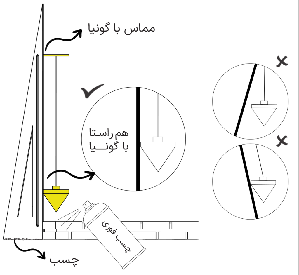 تصویر در حال بارگذاری
