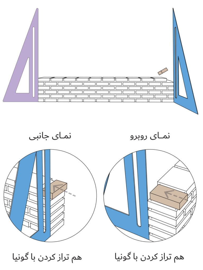 تصویر در حال بارگذاری