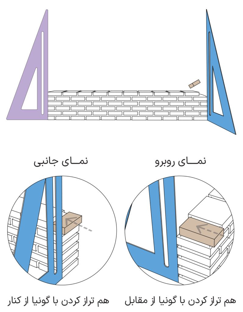 تصویر در حال بارگذاری
